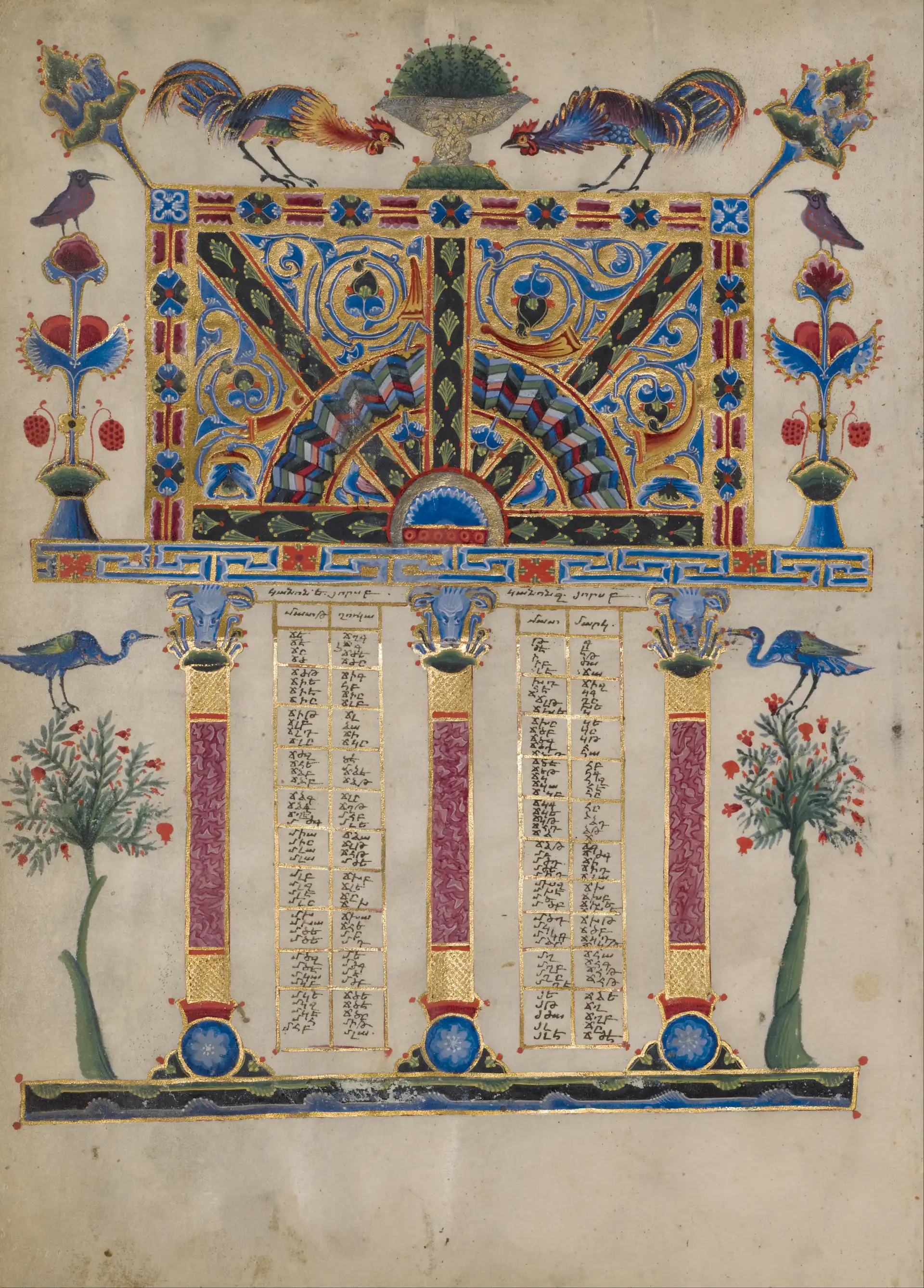 Canon Table Page